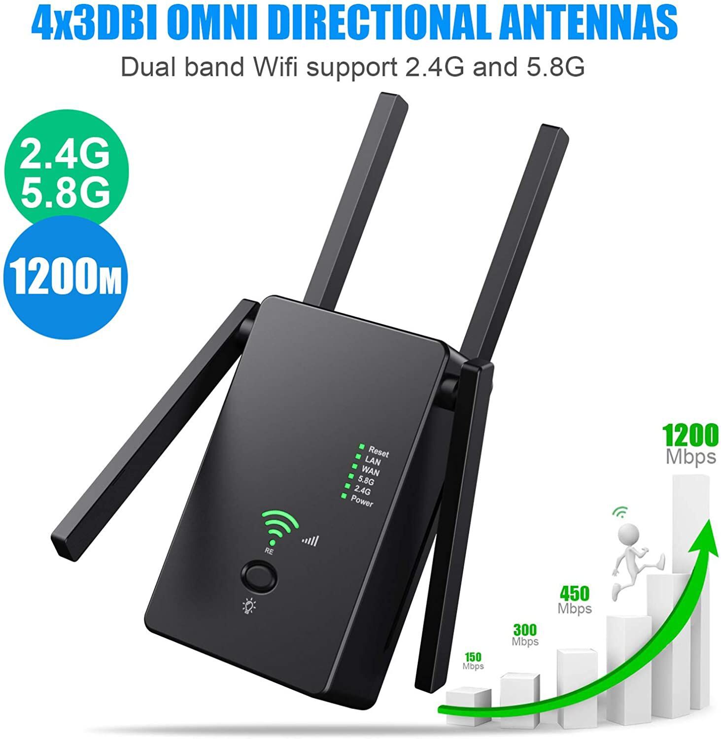 1200Mbps Wireless Wifi Repeater Router Dual Band 2.4G&5G Signal Booster Powerline Long Range Wifi Extender Powerline Adapter