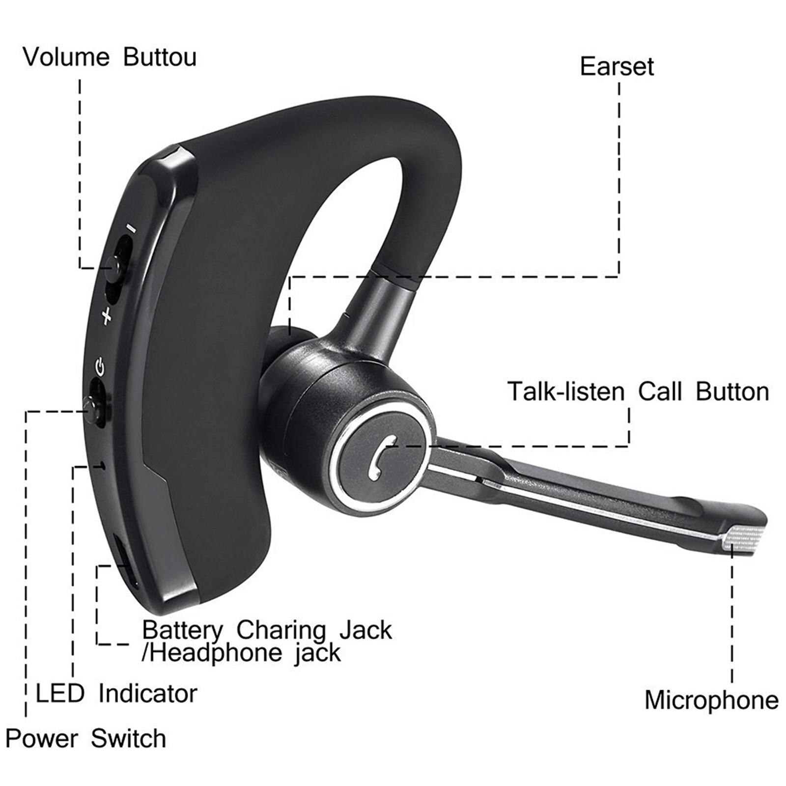 Business Wireless Headset Handsfree Earphones for Both Right Left Ear for Android IOS Phones Wireless Noise Cancelling Headphone