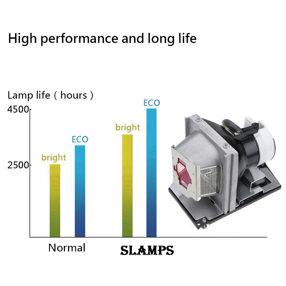 Premium BL-FU220B SP.85F01G.001 Replacement DLP/LCD Projector Lamp Compatible with OPTOMA EP1690 Projectors