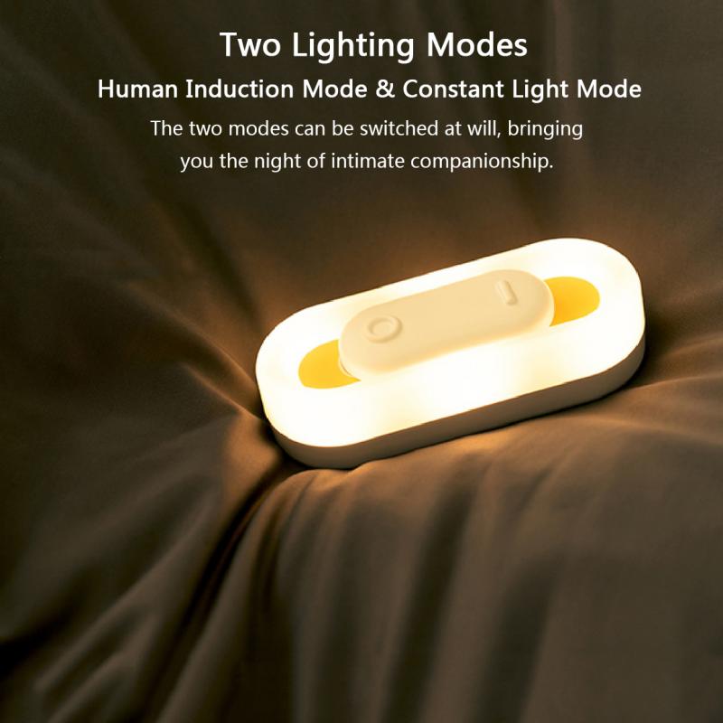 Motion Sensor USB LED Under Cabinet Night Light With Magnetic Suction Wall Lamp Wardrobe Cupboard Drawer Closet Bedroom Kitchen