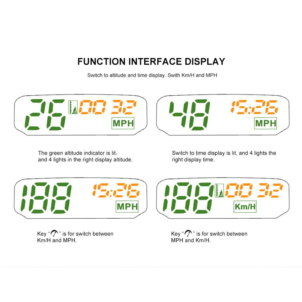 China Sales Solar Panel Hud GPS Speedometer KMH MPH Speed Display Universal for All Car Truck Bus Scooter Cart Vehicles