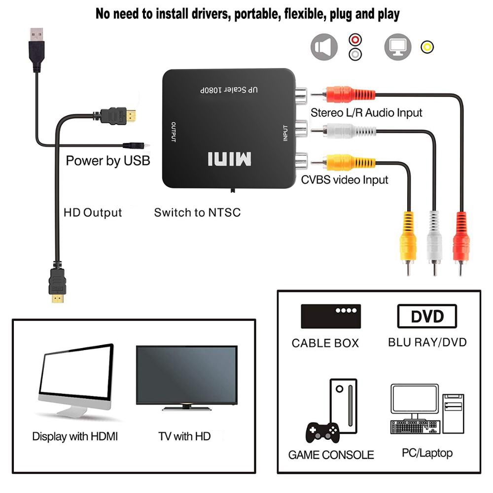 Convertisseur adaptateur RCA vers HDMI, HD 1080P, AV vers HDMI, AV2HDMI, AV/CVSB, compatible AV vers HDMI, commutateur HD-MI
