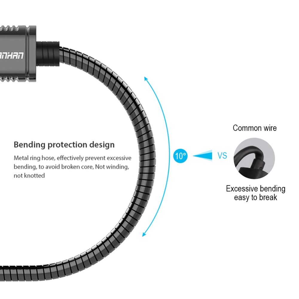 Jianhan luxury metal usb type-c cable, 5a fast charging data sync cables for samsung, huawei, lg, xiaomi, oneplus 5t charging