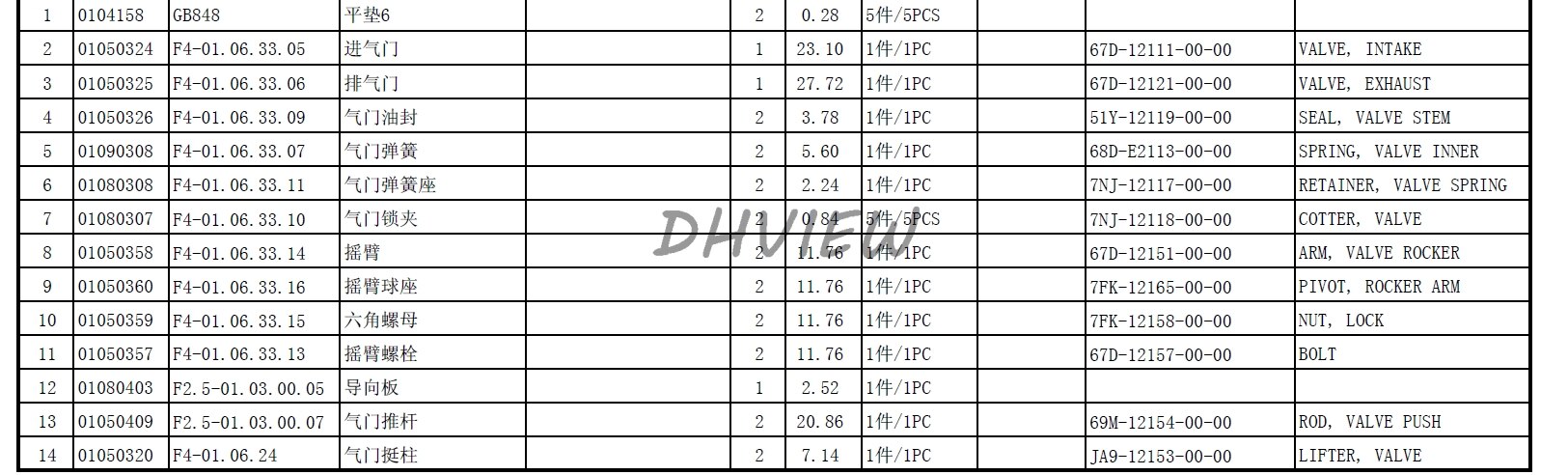 Piezas de admisión de para hidea HDF2.5 4 tiempos 2.5HP