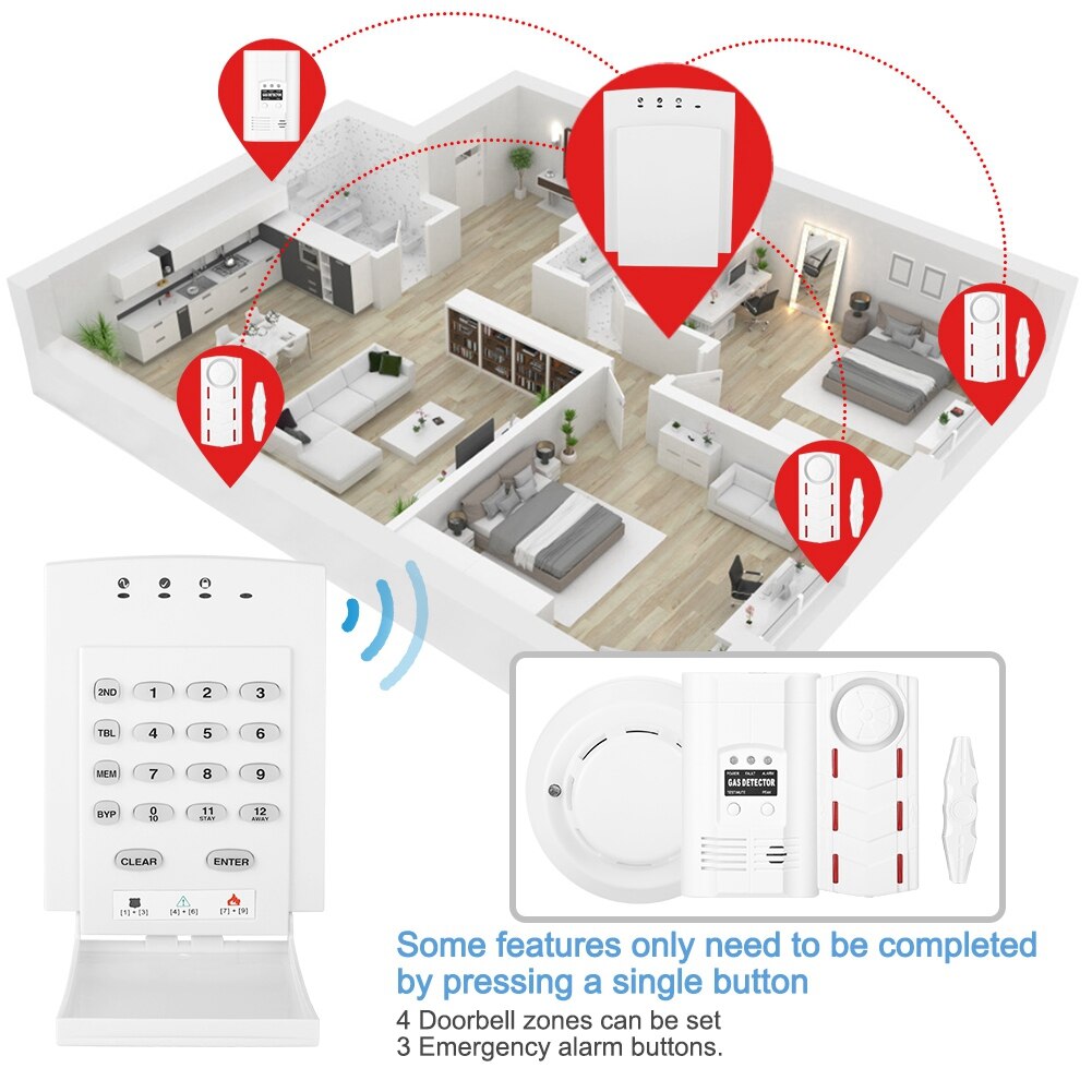 Alarm Keyboard 4 doorbells 3 groups of emergency alarm buttons Home Burglar Alarm Control Keyboard Anti-theft Security System