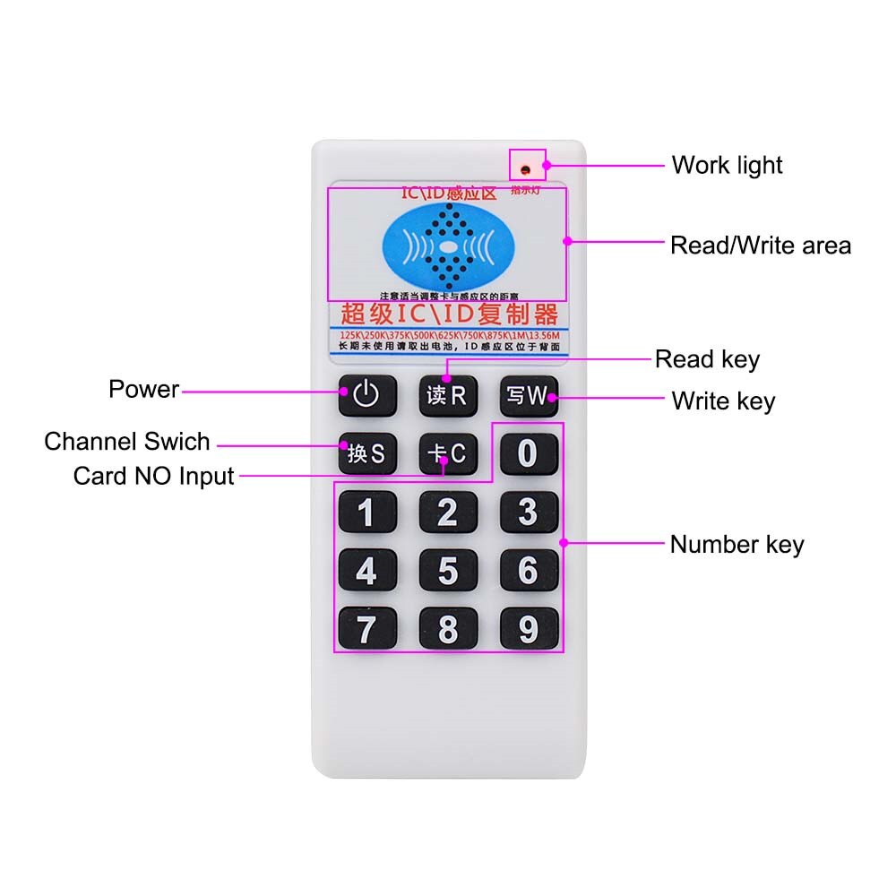 Handheld 125 KHz/13.56 MHz RFID Copier Duplicator Card Reader Writer ID IC T5577 UID Wriable Keyfob NFC Programmeur herschrijfbare