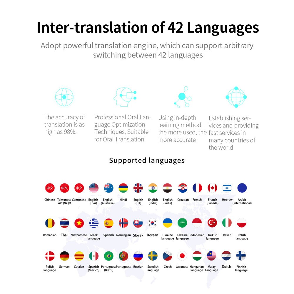 ポータブル翻訳スマート音声翻訳のサポートインター翻訳 42 言語記録翻訳