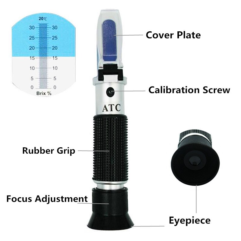 Handheld Brix-refraktometer Obst Süße Messung 0-32% Zucker Meter Sojamilch Milch Konzentration Honig Meter Salzgehalt Meter
