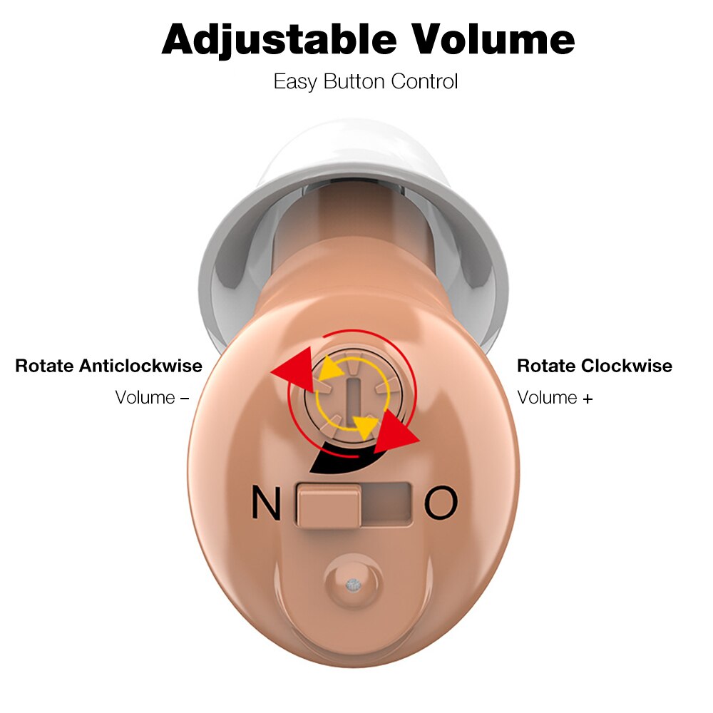 Mini Cic Hoortoestel Oplaadbare Digitale Hoortoestellen Onzichtbare Deaf Volume Geluidsversterkers Oor Aids Voor Ouderen Oor Care Tools