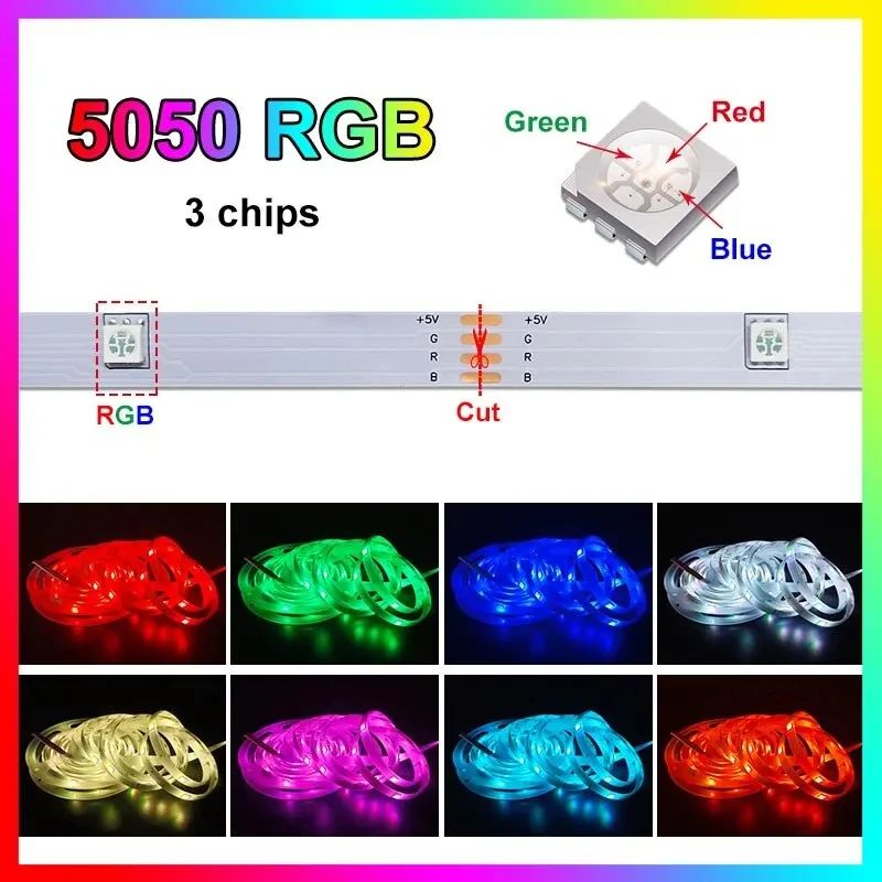 USB LED-stripverlichting Kleurveranderend 5050 RGB Led-licht met afstandsbediening Flexibele lamptape voor kamerdecoratie TV-achtergrondverlichting