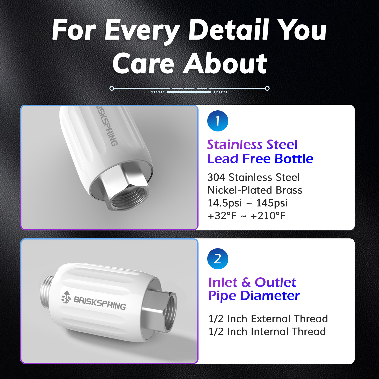 BriskSpring Water Ontkalker Waterontharder Systeem Boiler Slimme Toilet Schaal Remmer Anti Kalkaanslag Corrosie & Hard water