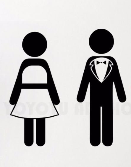 Wc Signs Funny Designs