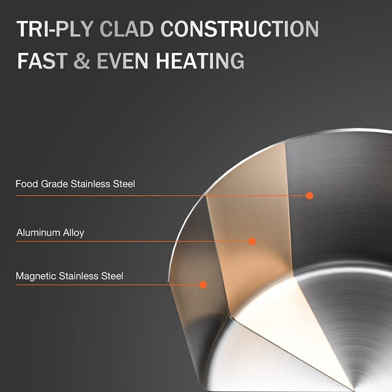 Induction Pot with Glass Lid 3Qt, 7.9 Inch, Compatible with All Heat Sources, Oven Resistant, Stockpot Stew Cooking Pot