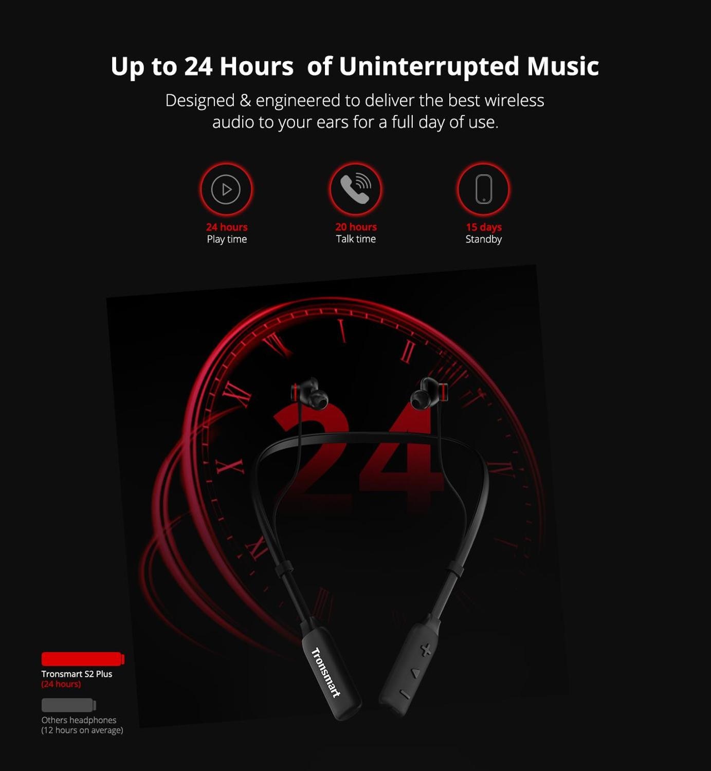 【in stock】Original Tronsmart Zugabe S2 Plus Kopfhörer Aptx Tiefe Bass Stereo Drahtlose Kopfhörer Mit Stimme Assistent CSR8635 Chip