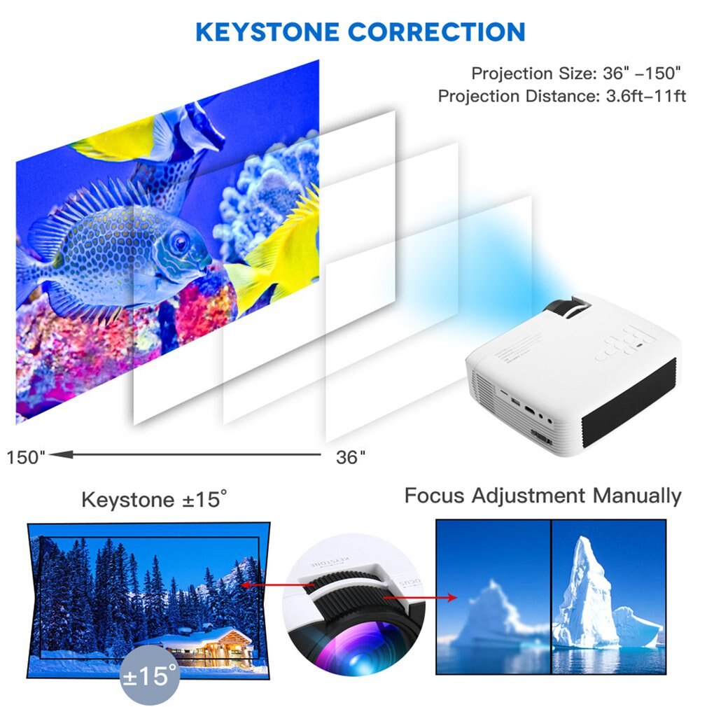 E400s sem fio led mesma tela projetor projetor portátil alta definição hdmi projetor de vídeo em casa