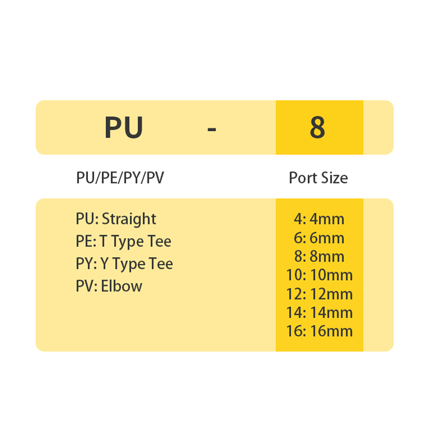 LAIZE-acoplamientos de manguera de plástico, accesorio neumático de empuje de ajuste rápido para aire PU/PE/PY/PV, codo recto en T, OD6mm, 8mm, PU-8, 50/72 unids/lote por caja