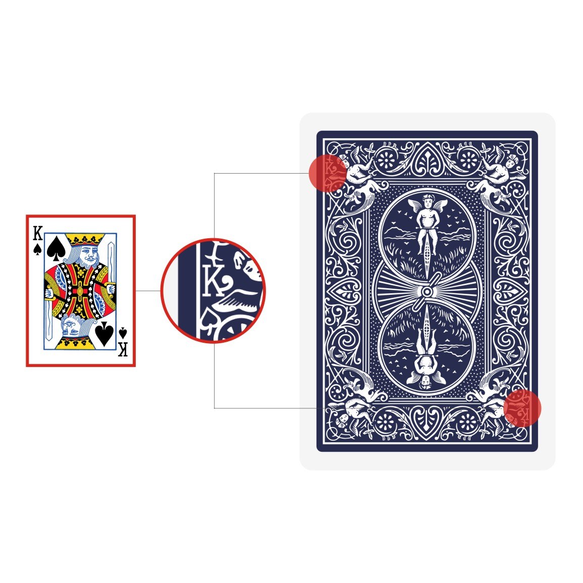 Ultimative Markiert Deck (verrotten/Blau Zurück) Magie Tricks Spielereien für Professionelle Zauberer Bühne Magie Requisiten Illusionen Zauberer