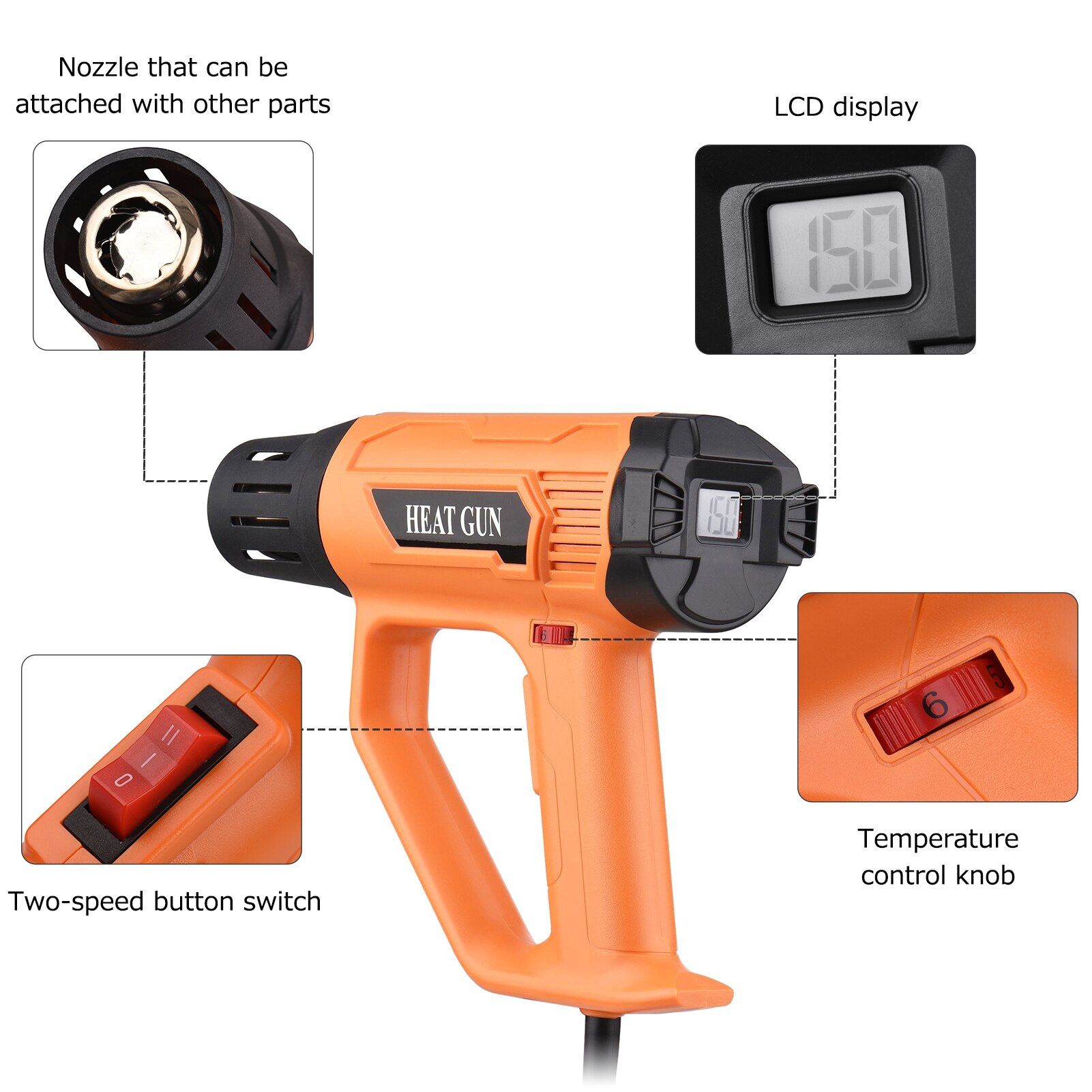 Air Blower 2000W High Power Heavy Duty Fast Electronic Digital Display Heat Gun Adjustable Temperature Rapid Heating