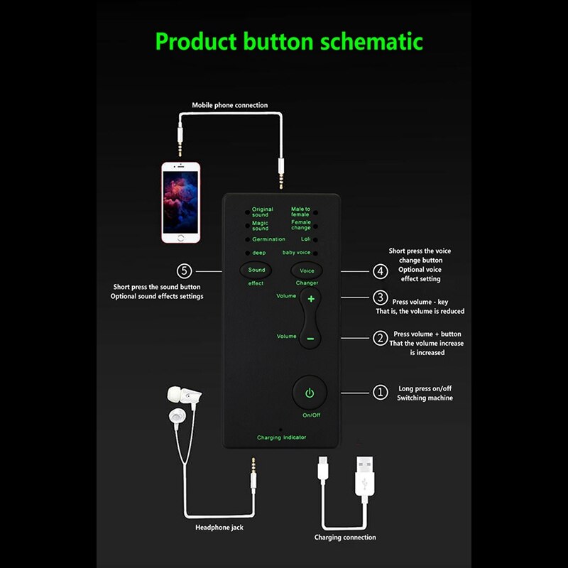 Voice changer, handheld microphone voice changer sound effects machine for children and friends