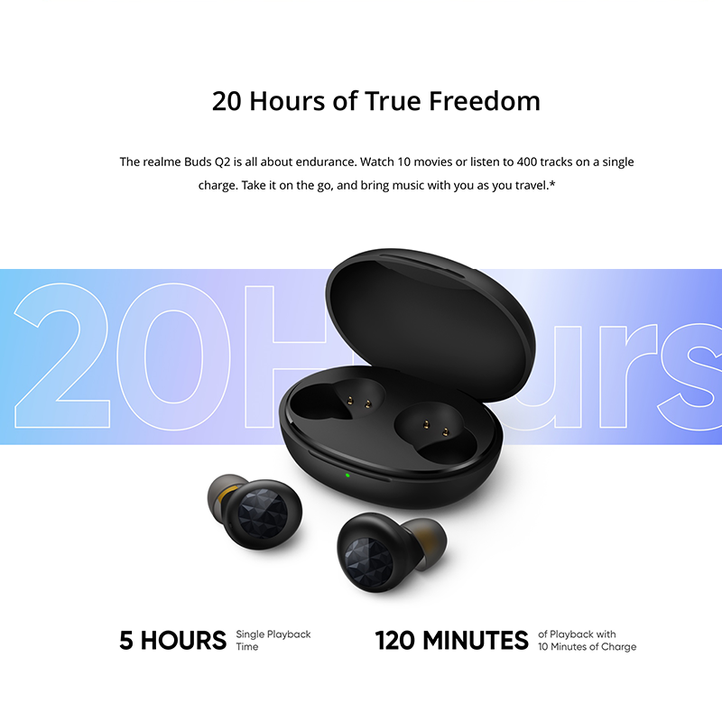 Realme Knoppen Q2 Tws Draadloze Hoofdtelefoon Bluetooth 5.0 Koptelefoon Touch Control 20 Uur Van Totaal Afspelen 88Ms Super Lage latency
