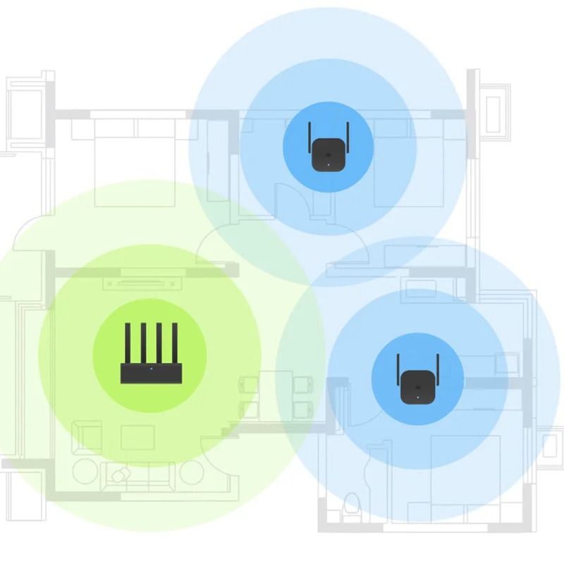 Xiaomi Repeater WiFi Pro Mi Amplifier Network Expander Router Power Extender Roteador 300M 2.4G 2 Antenna for Router Home Office
