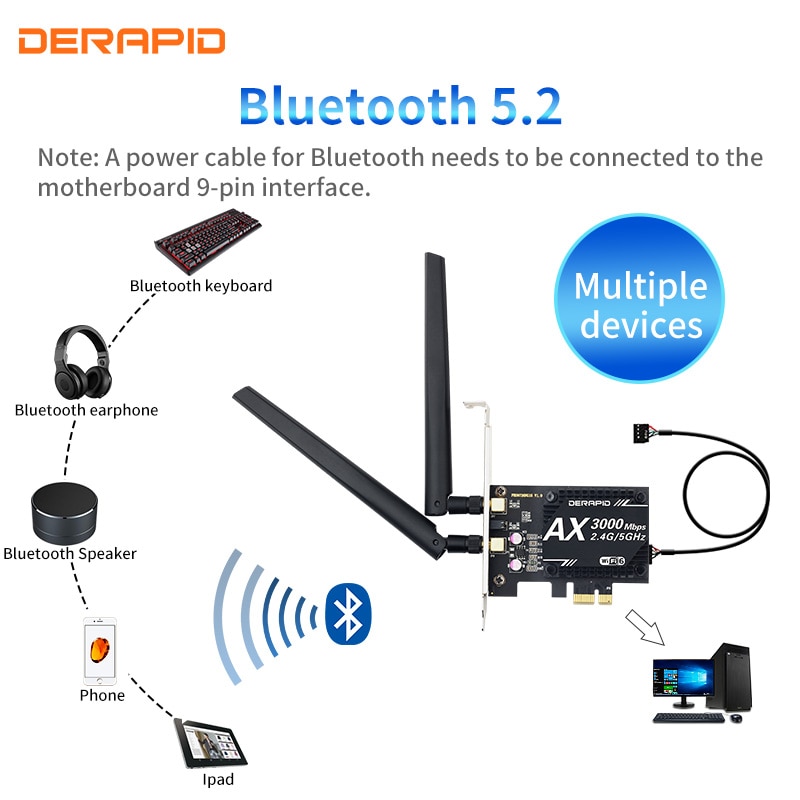 Wireless Dual band 3000Mbps WiFi 6E Intel AX210 Bluetooth 5.2 PCIe Desktop Wireless Adapter 802.11ax/ac 2.4G 5G AX210NGW Newtork