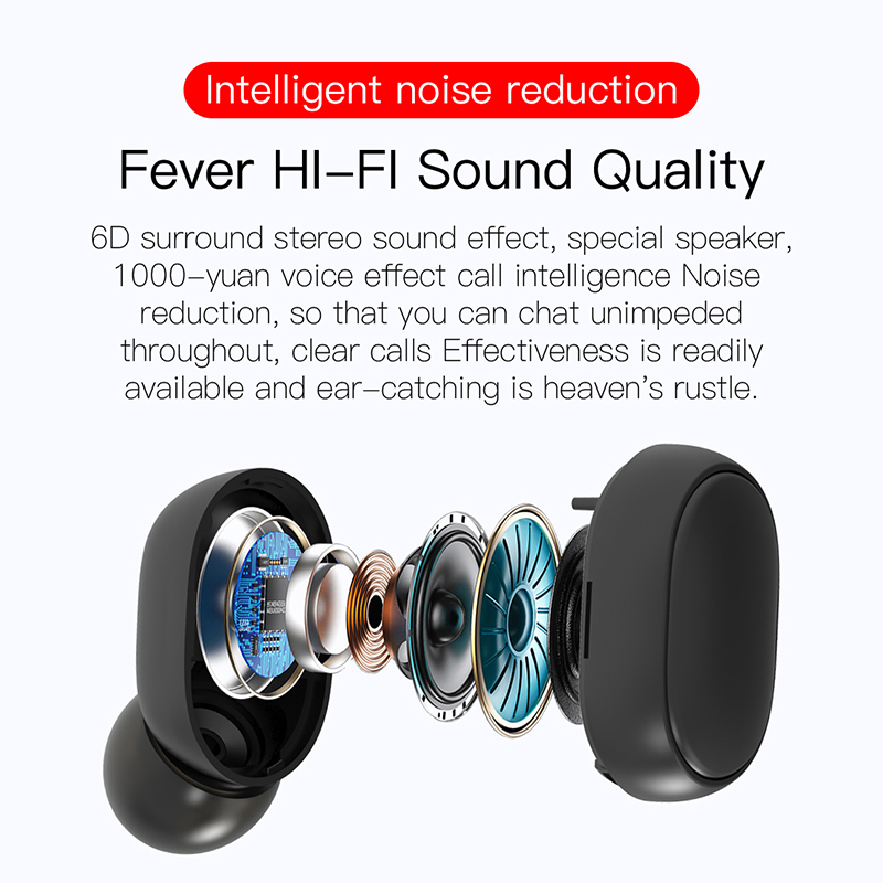 E6S Mini Fones de ouvido sem fio com display digital LED, Bluetooth 5.1, estojo de carregamento portátil, redução de ruído, design intra-auricular 150mAh