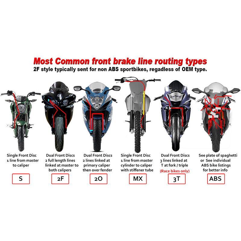 Motorfiets Dirt Bike 50 CM240 CM Gevlochten Staal... Grandado