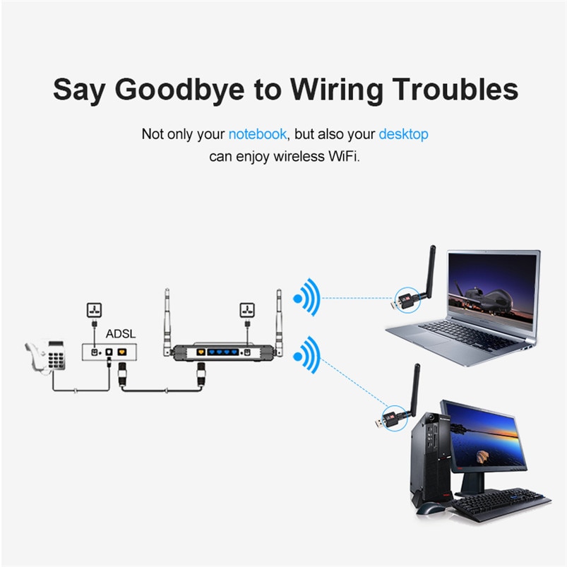 Mini USB Wifi Adapter Wifi USB Ethernet Wi Fi Adapter Mt7601 Wi-Fi Adapter 2dB Lan Karte Antena Netzwerk PC Wifi dongle Empfänger