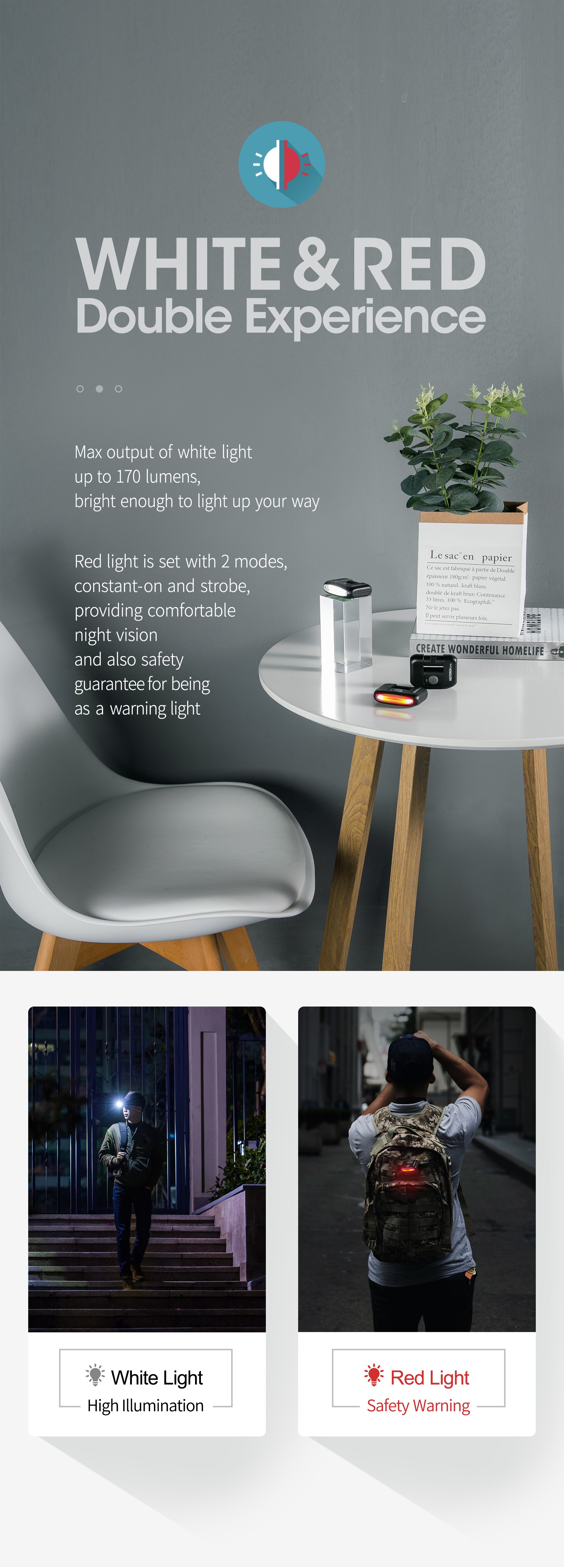 NEXTORCH 170 Lumens Multifunction LED Light Lightweight Compact USB Rechargeable Torch for Cap Light Headlamp Bicycle Light