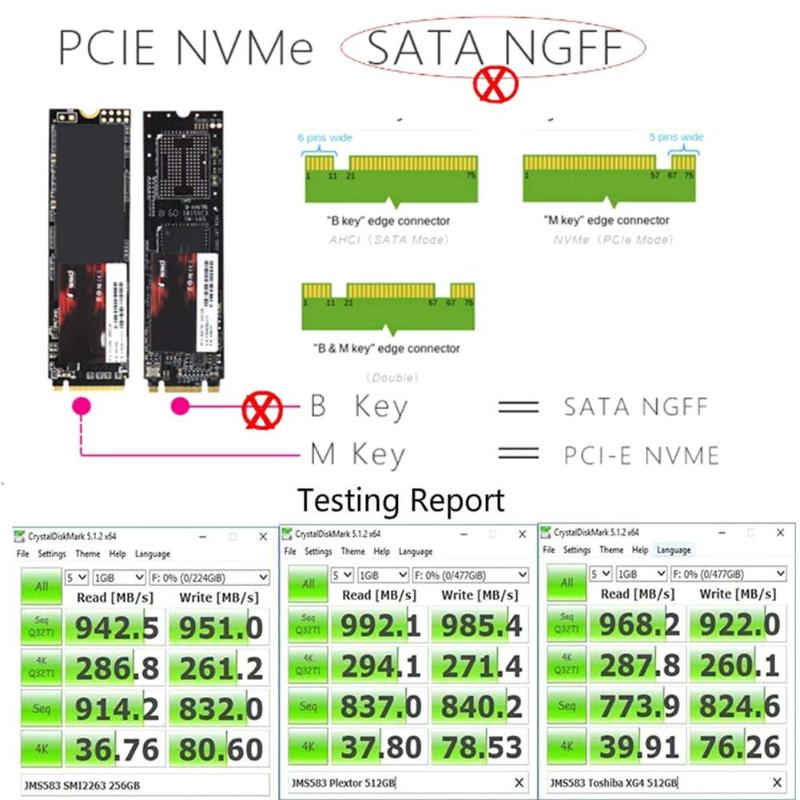 10 gbps usb 3.1 gen 2 to m .2 nvme ngff pcie ssd kabinet nvme m-nøgle til type c solid state drive adapter taske til nvme  m2 ssd 2280