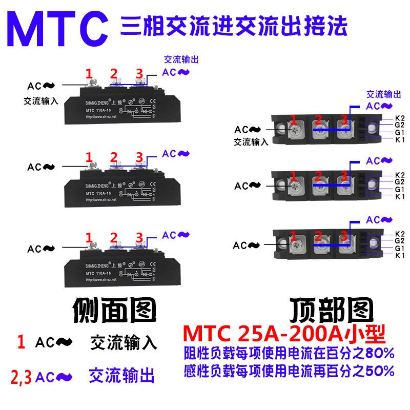 Tiristor Nodule MTC160A, Módulo rectificador controlado por silicio bidireccional SKKT de alta potencia