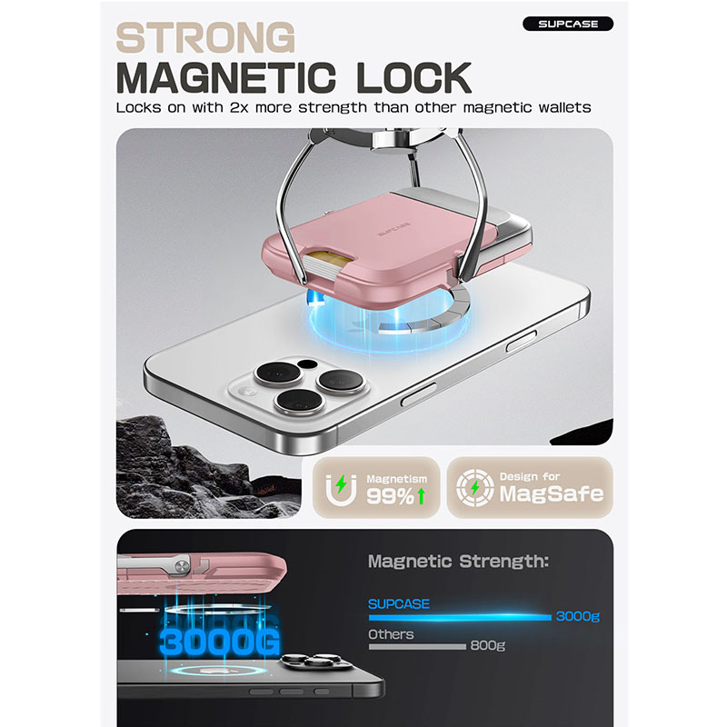 SUPCASE Magnetic Wallet Phone Stand Card Holder para iPhone Serie 16/15/14/13 Cerradura magnética fuerte Cartera MagSafe con soporte