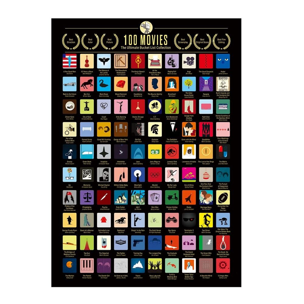 Scratch Off Poster 100 Films Of 100 Data Scratch Poster Thuis scratch-off-poster-100-films-of-100-data-scratch-poster-thuis