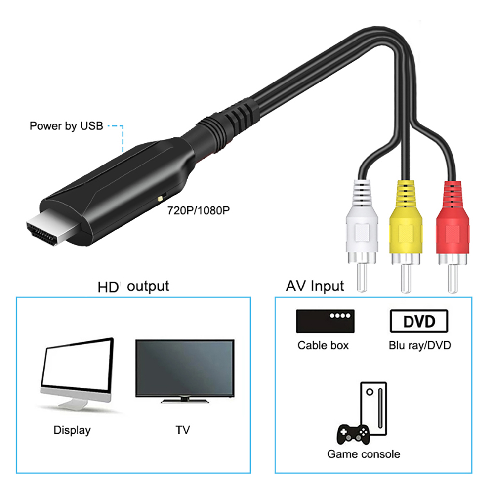 HD 1080P macho RCA AV/CVSB L/R vídeo a HDMI compatible AV Scaler cable adaptador convertidor de vídeo caja compatible con NTSC PAL