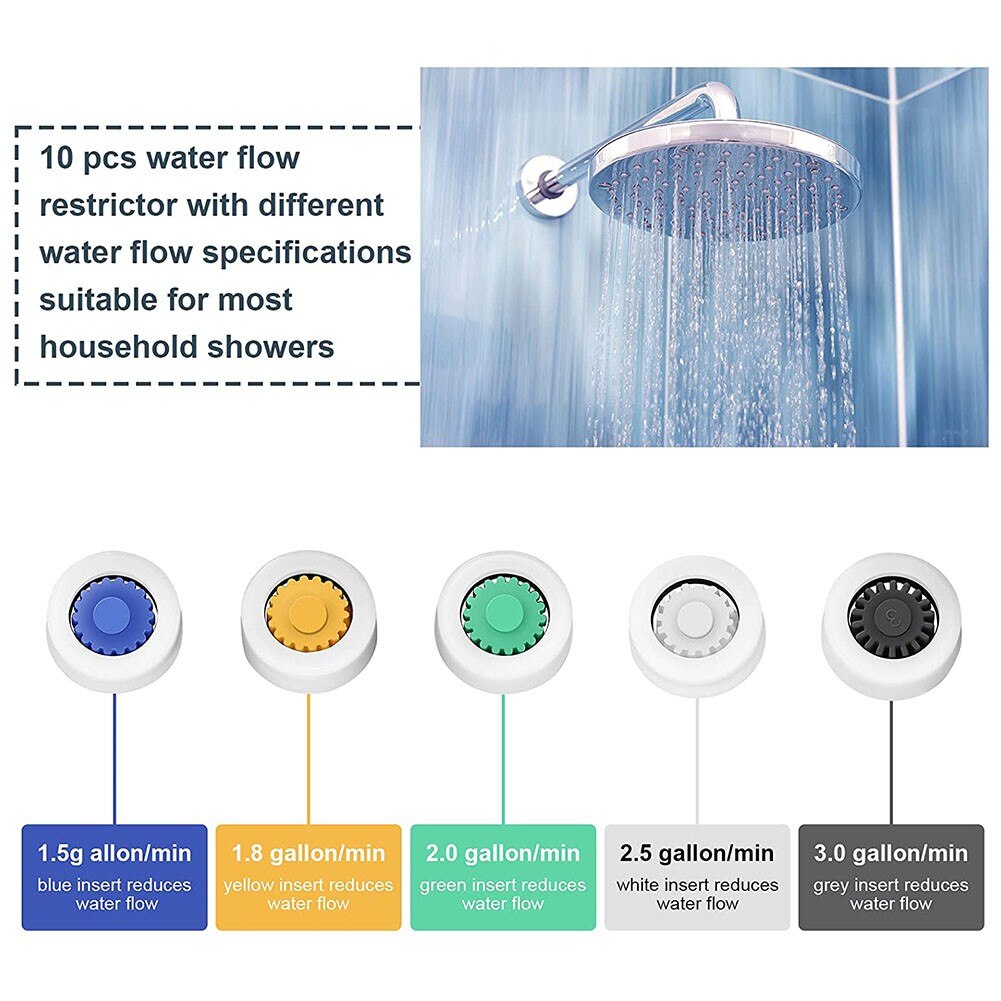 10 Pcs Disassemble Water Flow Restrictor Shower Water Flow Reducer Shower Head Limiter Set Reverse Osmosis Quick Pipe Fittiing