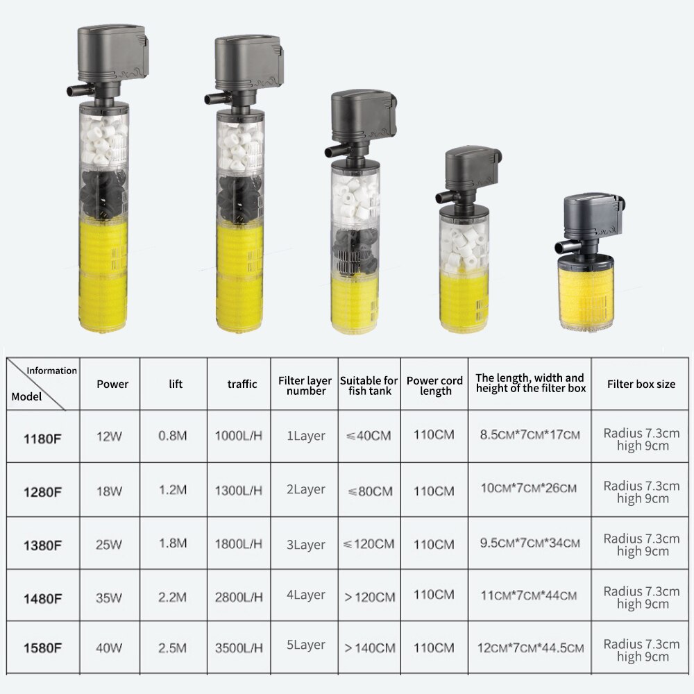 3 in 1 akvarium internt filter akvarium filter för akvarium luftpump luft syre öka akvariefilter akvariepump
