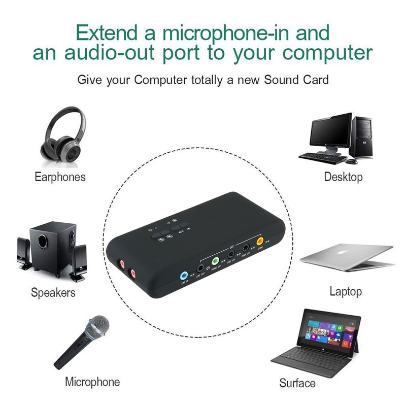 Urgrico Externe Geluidskaart Met Spdif &amp; Usb Verlengkabel Remoted Wake-Up Studio Record Usb 7.1 Geluidskaart voor Pc Computer