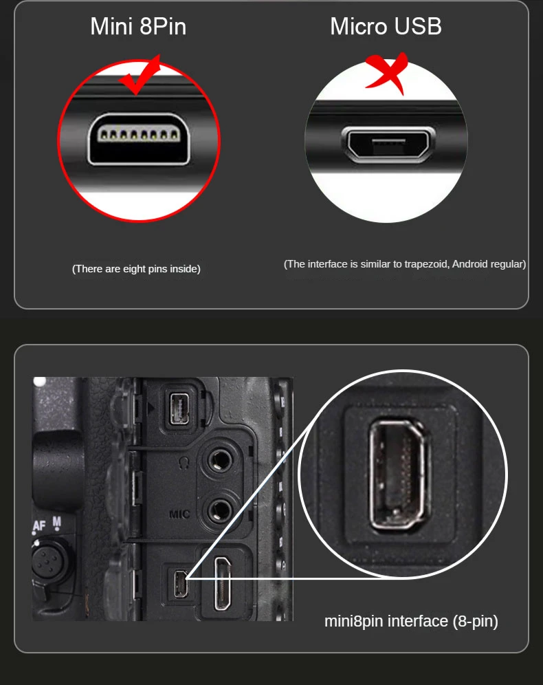 Camera Nikon D750 Cable Ports Usb Port Nikon D7100 Connect To