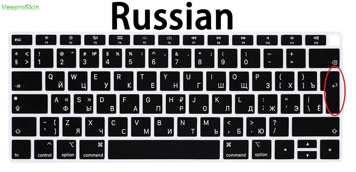 Russische Keyboard Cover Laptop Protector Voor Macbook Air 13 Inch Release A1932 Met Retina Display & Touch Id: Russian EURO A1932