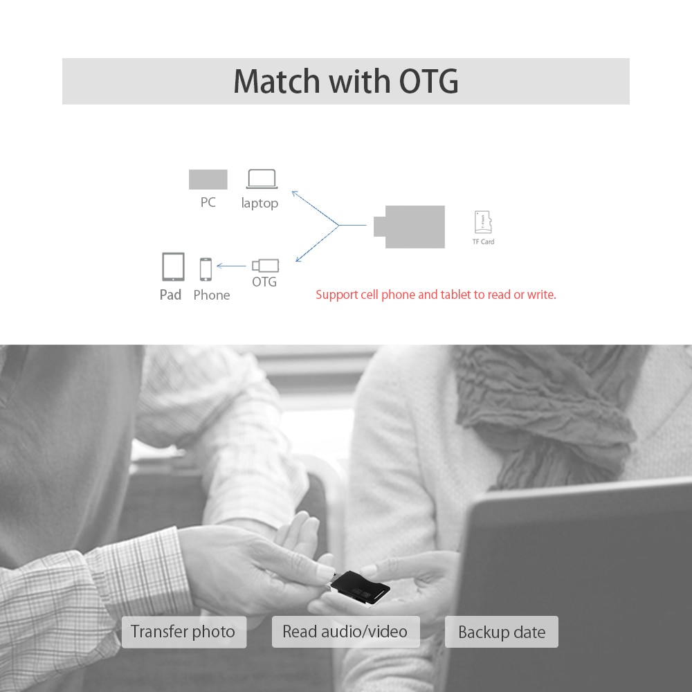 Mult-function Card Reader USB 2.0 To SD Micro SD TF Memory Card Adapter For Laptop Accessories Smart Cardreader Card Reader