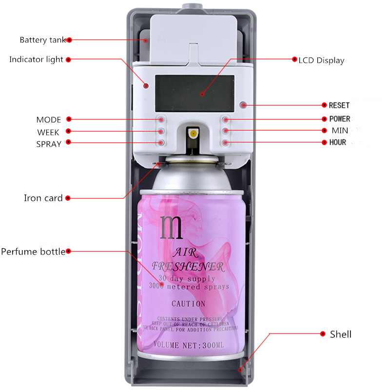Automatische intelligentie lcd-geurverstuiver, aerosoldispenser, luchtverfrisser voor thuis en hotel, desinfecterend apparaat voor 300ml parfumblikken