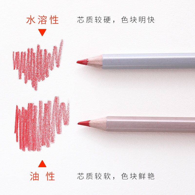 24/36/48/color pencil oily water-soluble pencil art color painting pen sketch wooden pencil set hand-painted school supplies
