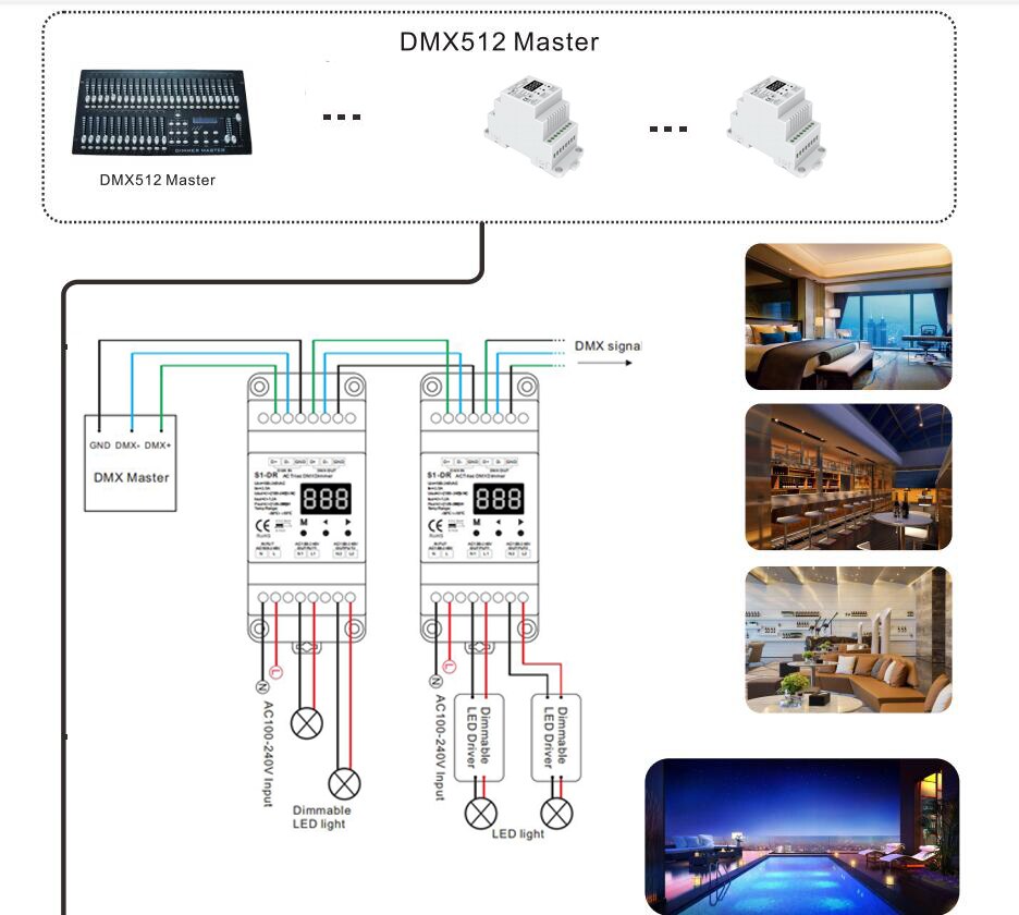 AC100-240V 2x 288W DMX512 LED Dimmer 2 Channel Dimmable Triac DMX Controller Rail LED Bulb Light Triac Dimmer Switch