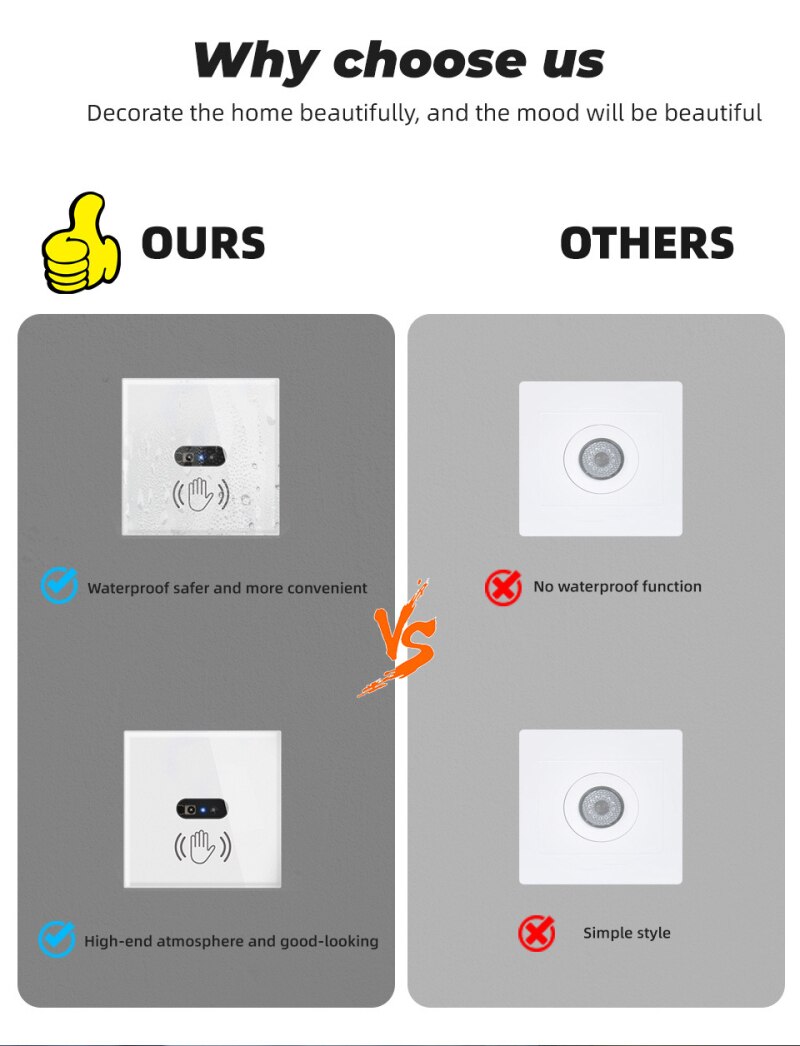 Smart Wall Light Switch Infrared Sensor Smart Switch Glass Display Panel, Neutral Wire, 220V, 10A, No Touch Needed EU Standard