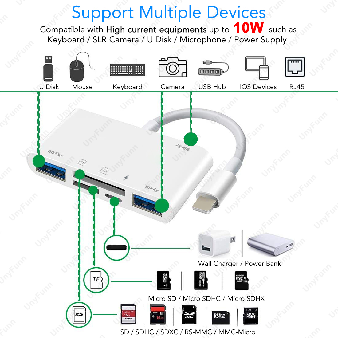 Usb 6-In-1 SD Card Reader With 3 USB Ports Otg Camera Adapter SD Card Viewer Supports TF SD Card Micro Adapter For iPhone
