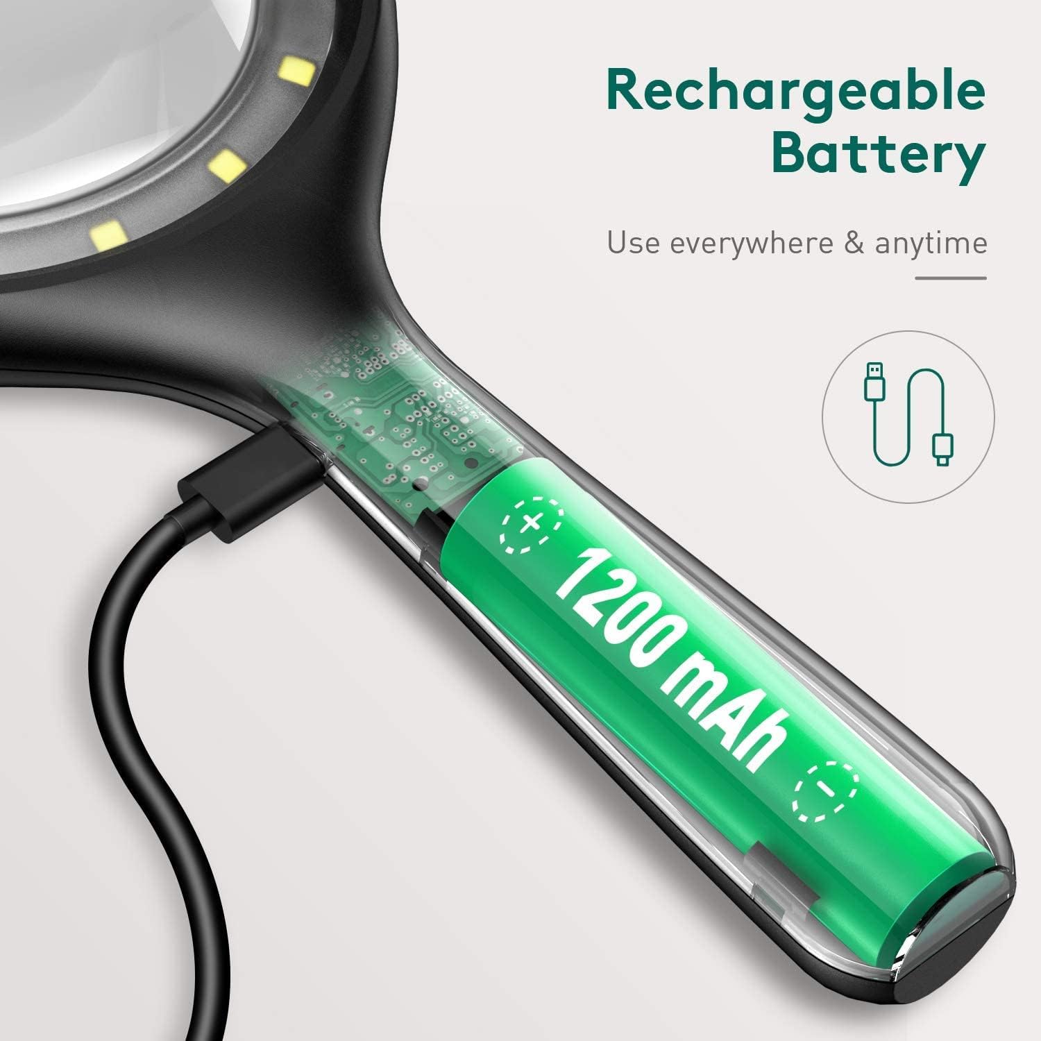 Large Magnifying Glass with Light, 60X 30X Handheld Rechargeable Illuminated Vision Aid Magnifier for Seniors Reading
