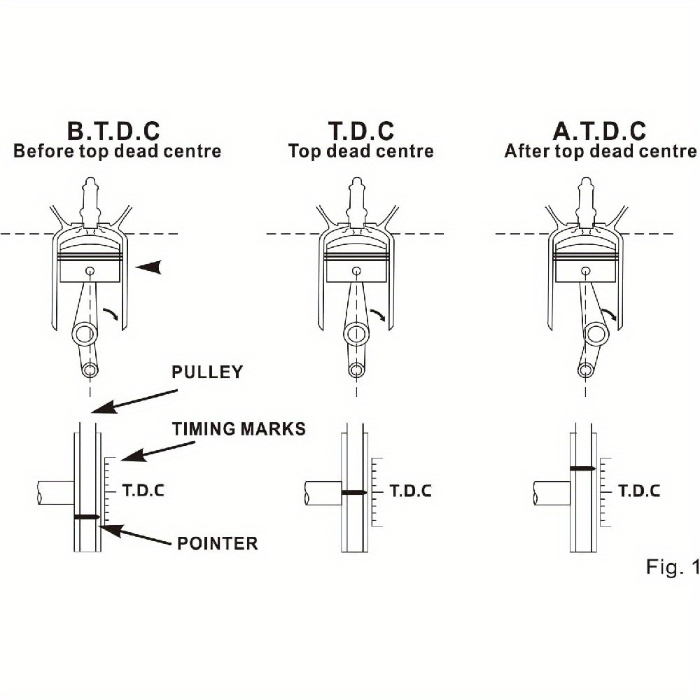 Digital Timing Light, LED Display 12V Automotive Ignition Timing Light for 9V-16V Ignition System Strobe Lamp Detector, Motorcyc