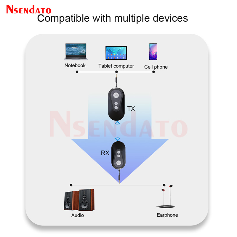 Adaptateur audio sans fil pour haut-parleurs MP3 de voiture, émetteur et récepteur de musique Auracast, compatible Bluetooth multipoint 5.4 LE, TV