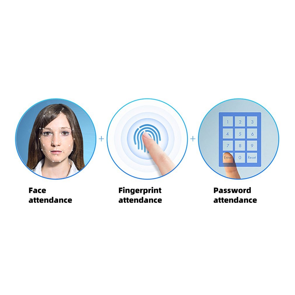 E3 biometriske ansigt ansigtsfingeraftryk genkendelse tid tilstedeværelse system maskine enhed maskine acehe